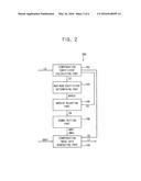 SIGNAL PROCESSOR AND ORGANIC LIGHT-EMITTING DIODE DISPLAY INCLUDING THE     SAME diagram and image