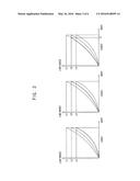 SIGNAL PROCESSOR AND ORGANIC LIGHT-EMITTING DIODE DISPLAY INCLUDING THE     SAME diagram and image