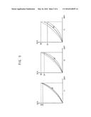 SIGNAL PROCESSOR AND ORGANIC LIGHT-EMITTING DIODE DISPLAY INCLUDING THE     SAME diagram and image