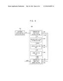 SIGNAL PROCESSOR AND ORGANIC LIGHT-EMITTING DIODE DISPLAY INCLUDING THE     SAME diagram and image