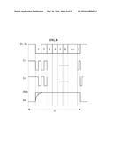 ORGANIC LIGHT EMITTING DISPLAY AND METHOD FOR DRIVING THE SAME diagram and image