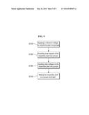 ORGANIC LIGHT EMITTING DISPLAY AND METHOD FOR DRIVING THE SAME diagram and image