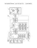 AUTOMATIC COMPOSITION APPARATUS, AUTOMATIC COMPOSITION METHOD AND STORAGE     MEDIUM diagram and image