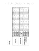 AUTOMATIC COMPOSITION APPARATUS, AUTOMATIC COMPOSITION METHOD AND STORAGE     MEDIUM diagram and image