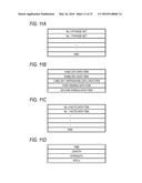 AUTOMATIC COMPOSITION APPARATUS, AUTOMATIC COMPOSITION METHOD AND STORAGE     MEDIUM diagram and image