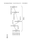 AUTOMATIC COMPOSITION APPARATUS, AUTOMATIC COMPOSITION METHOD AND STORAGE     MEDIUM diagram and image