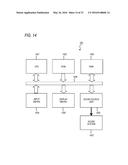 AUTOMATIC COMPOSITION APPARATUS, AUTOMATIC COMPOSITION METHOD AND STORAGE     MEDIUM diagram and image