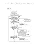 AUTOMATIC COMPOSITION APPARATUS, AUTOMATIC COMPOSITION METHOD AND STORAGE     MEDIUM diagram and image