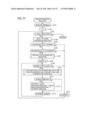 AUTOMATIC COMPOSITION APPARATUS, AUTOMATIC COMPOSITION METHOD AND STORAGE     MEDIUM diagram and image