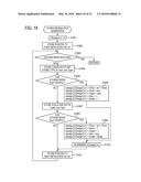 AUTOMATIC COMPOSITION APPARATUS, AUTOMATIC COMPOSITION METHOD AND STORAGE     MEDIUM diagram and image