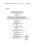 AUTOMATIC COMPOSITION APPARATUS, AUTOMATIC COMPOSITION METHOD AND STORAGE     MEDIUM diagram and image