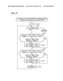 AUTOMATIC COMPOSITION APPARATUS, AUTOMATIC COMPOSITION METHOD AND STORAGE     MEDIUM diagram and image