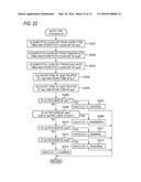 AUTOMATIC COMPOSITION APPARATUS, AUTOMATIC COMPOSITION METHOD AND STORAGE     MEDIUM diagram and image