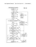 AUTOMATIC COMPOSITION APPARATUS, AUTOMATIC COMPOSITION METHOD AND STORAGE     MEDIUM diagram and image