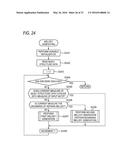 AUTOMATIC COMPOSITION APPARATUS, AUTOMATIC COMPOSITION METHOD AND STORAGE     MEDIUM diagram and image