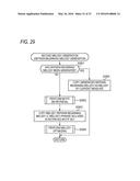 AUTOMATIC COMPOSITION APPARATUS, AUTOMATIC COMPOSITION METHOD AND STORAGE     MEDIUM diagram and image