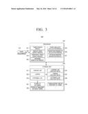 VOICE RECOGNITION APPARATUS AND METHOD OF CONTROLLING THE SAME diagram and image