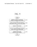 VOICE RECOGNITION APPARATUS AND METHOD OF CONTROLLING THE SAME diagram and image