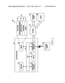 METHOD AND ELECTRONIC DEVICE FOR VOICE RECOGNITION diagram and image