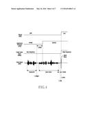 METHOD AND ELECTRONIC DEVICE FOR VOICE RECOGNITION diagram and image