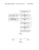 TELEVISION SYSTEM, SERVER APPARATUS, AND TELEVISION APPARATUS diagram and image