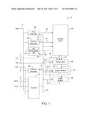 MAGNETIC RANDOM ACCESS MEMORY WITH DYNAMIC RANDOM ACCESS MEMORY     (DRAM)-LIKE INTERFACE diagram and image