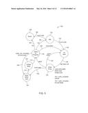 MAGNETIC RANDOM ACCESS MEMORY WITH DYNAMIC RANDOM ACCESS MEMORY     (DRAM)-LIKE INTERFACE diagram and image