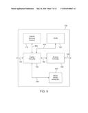 MAGNETIC RANDOM ACCESS MEMORY WITH DYNAMIC RANDOM ACCESS MEMORY     (DRAM)-LIKE INTERFACE diagram and image