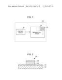 TAMPER-RESISTANT NON-VOLATILE MEMORY DEVICE diagram and image