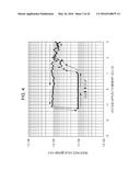 TAMPER-RESISTANT NON-VOLATILE MEMORY DEVICE diagram and image