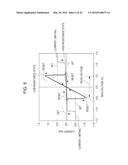 TAMPER-RESISTANT NON-VOLATILE MEMORY DEVICE diagram and image