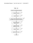 TAMPER-RESISTANT NON-VOLATILE MEMORY DEVICE diagram and image