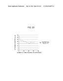 TAMPER-RESISTANT NON-VOLATILE MEMORY DEVICE diagram and image