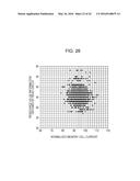 TAMPER-RESISTANT NON-VOLATILE MEMORY DEVICE diagram and image