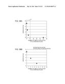 TAMPER-RESISTANT NON-VOLATILE MEMORY DEVICE diagram and image