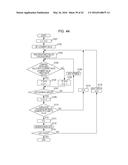 TAMPER-RESISTANT NON-VOLATILE MEMORY DEVICE diagram and image