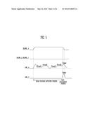 SEMICONDUCTOR MEMORY DEVICE AND OPERATING METHOD THEREOF diagram and image