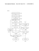 AUTOMATIC PROGRAM OF NON-VOLATILE MEMORY AND AUTOMATIC CYCLING METHOD     THEREOF diagram and image