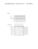 AUTOMATIC PROGRAM OF NON-VOLATILE MEMORY AND AUTOMATIC CYCLING METHOD     THEREOF diagram and image