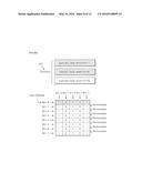 AUTOMATIC PROGRAM OF NON-VOLATILE MEMORY AND AUTOMATIC CYCLING METHOD     THEREOF diagram and image