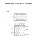 AUTOMATIC PROGRAM OF NON-VOLATILE MEMORY AND AUTOMATIC CYCLING METHOD     THEREOF diagram and image