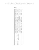 AUTOMATIC PROGRAM OF NON-VOLATILE MEMORY AND AUTOMATIC CYCLING METHOD     THEREOF diagram and image