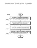 MEMORY SYSTEM AND DATA PROCESING METHOD FOR MEMORY diagram and image