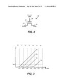 Defect Logging in Nonvolatile Memory diagram and image