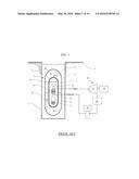 STABLE STARTUP SYSTEM FOR NUCLEAR REACTOR diagram and image