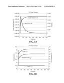 STABLE STARTUP SYSTEM FOR NUCLEAR REACTOR diagram and image