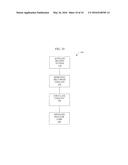 STABLE STARTUP SYSTEM FOR NUCLEAR REACTOR diagram and image