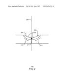 MAGNETIC LATCHING IN A CURVE diagram and image