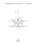 MAGNETIC LATCHING IN A CURVE diagram and image