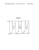 QUANTITATIVE SECONDARY ELECTRON DETECTION diagram and image